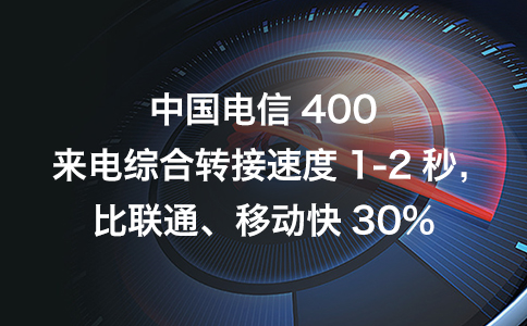 400电话号码对企业的作用是什么呢