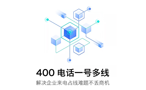400业务是否具备呼出功能，400电话可以外呼码