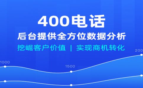 400电话通过代理商办理安全吗