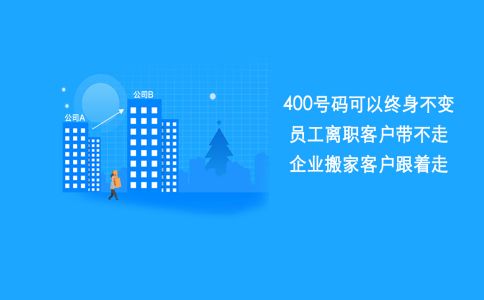 400电话不能发短信