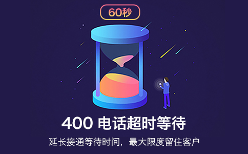 400电话续费会更贵吗，怎么续费呢