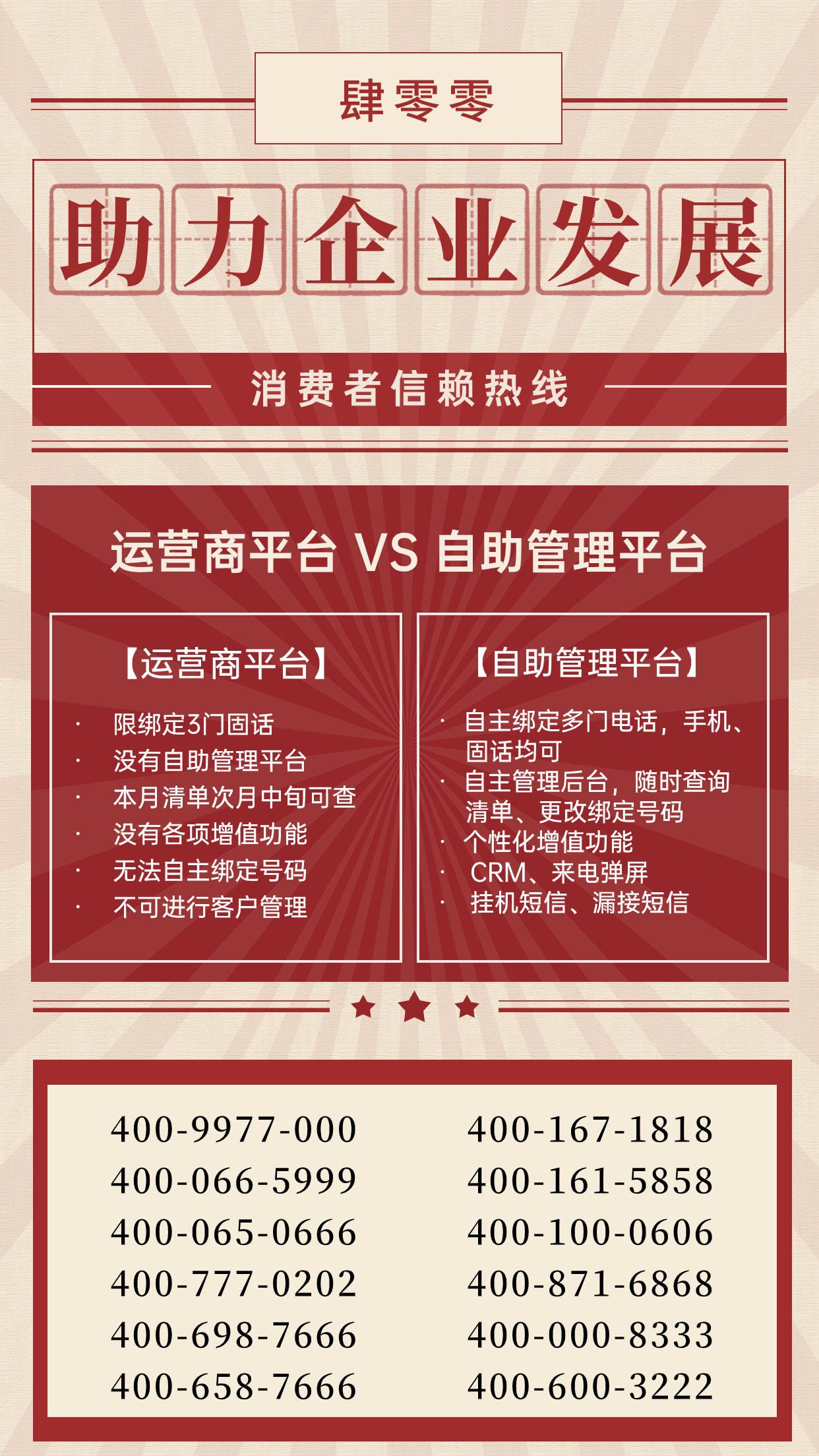400电话资费